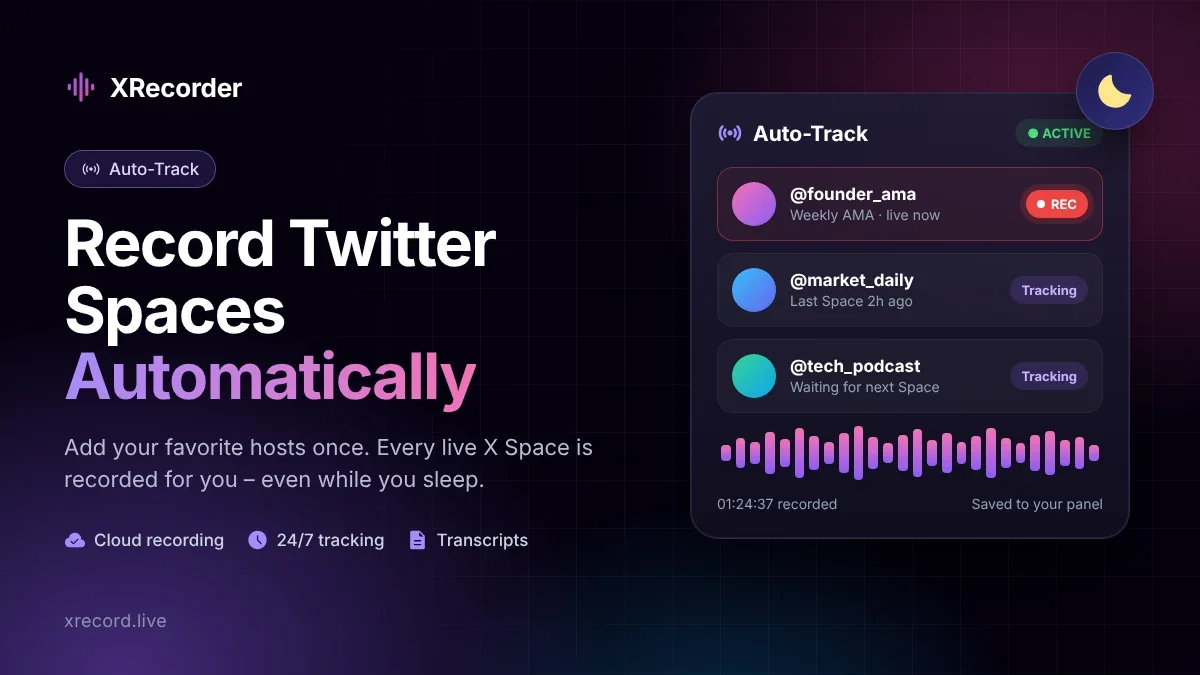 How to Record Twitter Spaces Automatically (Auto-Track Guide)